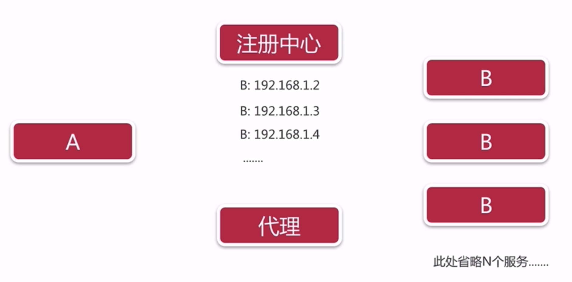 屏幕快照 2018-12-05 下午1.57.16